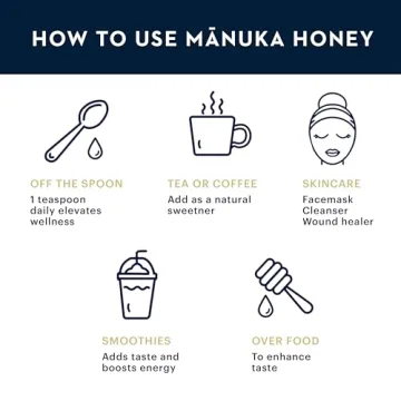 Organic Manuka Honey UMF 13+ from New Zealand Superfood