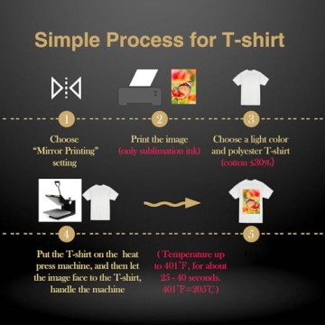 A-SUB Sublimation Paper for Bright, Vivid Prints