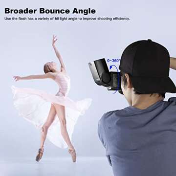 Godox Thinklite TT600S GN60 Built-in 2.4G Wireless X System Flash Speedlite Compatible for Sony Multi Interface MI Shoe Cameras