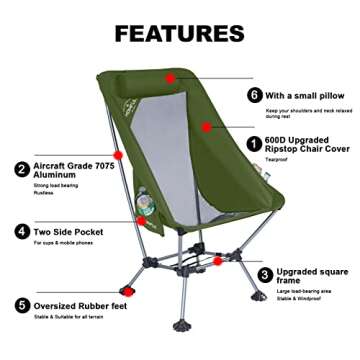 HITORHIKE Camping Chair with Nylon Mesh and Comfortable Headrest Ultralight High Back Folding Portable Compact for Camping, Hiking, Backpacking, Picnic, Festival, Family Road Trip(Green)