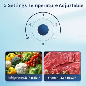 BANGSON Compact 7.7 Cu.Ft Refrigerator with Freezer