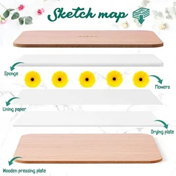 Suziko Flower Press Kit - Professional & Easy-to-Use
