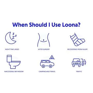Loona Female Urinal - No Splash, Travel & Outdoor Use