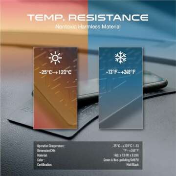 JIMISHA Car Dashboard Anti Slip Gel Pad for Safe Driving