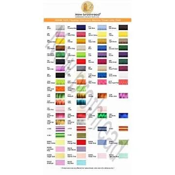 New brothreads - 40 Options- Various Assorted Color Packs of Polyester Embroidery Machine Thread Huge Spool 5000M for All Embroidery Machines -3xBlue
