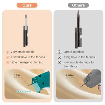 Stitch Gun for Clothes Kit, Include 1 Handheld Mini Stitch Gun, 6000 Pcs Micro Fasteners, 2 Micro Needles, Suitable for Quick Stitch Sewing Clothes, Quick Clothing Fixer, Micro Tagging Gun