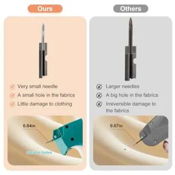 Stitch Gun for Clothes Kit, Include 1 Handheld Mini Stitch Gun, 6000 Pcs Micro Fasteners, 2 Micro Needles, Suitable for Quick Stitch Sewing Clothes, Quick Clothing Fixer, Micro Tagging Gun