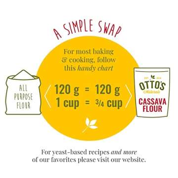 Otto's Naturals Cassava Flour (2 Lb. Bag) Grain-Free, Gluten-Free Baking Flour - Made From 100 % Yuca Root - Certified Paleo & Non-GMO Verified All-Purpose Wheat Flour Substitute (Pack of 2)2