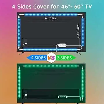 Govee TV Backlight with Remote for 46-60 inch TVs