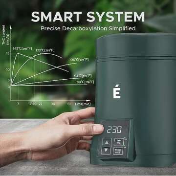 Herb Decarboxylator Infuser 2 in 1 for Infused Oils