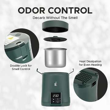 Herb Decarboxylator Infuser 2 in 1 for Infused Oils