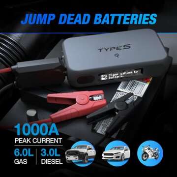 TYPE S 1000A Car Jump Starter – UL Certified 12V Battery Booster for 6L Gas & 3L Diesel Portable P...