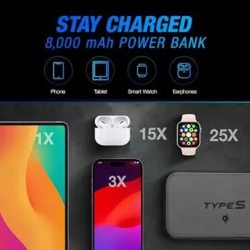 TYPE S 1000A Car Jump Starter – UL Certified 12V Battery Booster for 6L Gas & 3L Diesel Portable Power Bank Qi Charging USB-C LED Flashlight, Compact, Easy to Use, Must-Have for New Drivers & Families