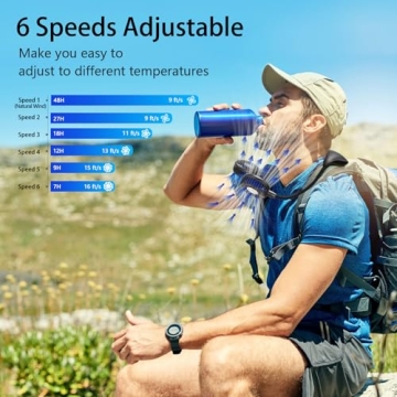 HandFan 10000mAh Portable Neck Fan for All-Day Comfort