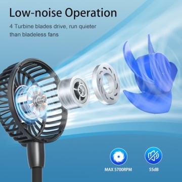 HandFan 10000mAh Portable Neck Fan for All-Day Comfort