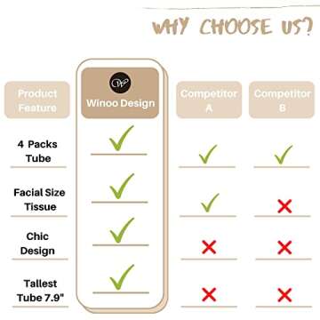 Car Tissue Holder with 3-ply Facial Tissues Bulk - 4 PK Gold Foil Cylinder, for Car, Travel Cup Holder, Refill Box Round Container Kraft