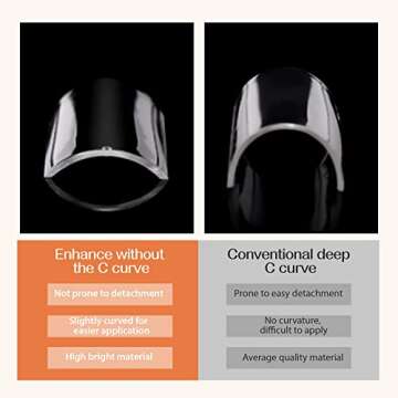 UNA GELLA Soft Gel Nail Tips XXL 432pcs Square Coffin No C Curve Clear Tapered Straight Nail Tips 2 Style For Salon Home DIY