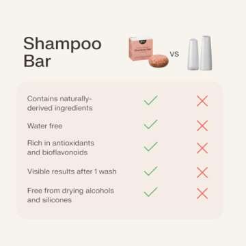 The Earthling Co. Shampoo Bar - Promote Hair Growth, Strengthen & Volumize All Hair Types - Paraben & Sulfate Free formula with Natural, Vegan Ingredients for Dry Hair (Cool Breeze, 3 oz)