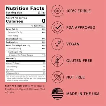 Fancy Sprinkles Madame Claus Ruby Red, Diamond White, Emerald Green Edible Glitter Set, 100% Edible Glitter for Sparkling Food & Drinks, No Taste or Texture (3 jars, 4g each)