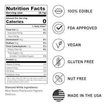 Fancy Sprinkles Madame Claus Ruby Red, Diamond White, Emerald Green Edible Glitter Set, 100% Edible Glitter for Sparkling Food & Drinks, No Taste or Texture (3 jars, 4g each)