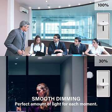 Energy-Efficient Sigalux GU10 LED Light Bulbs Pack of 8