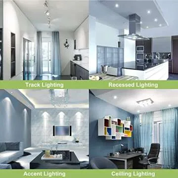 Energy-Efficient Sigalux GU10 LED Light Bulbs Pack of 8