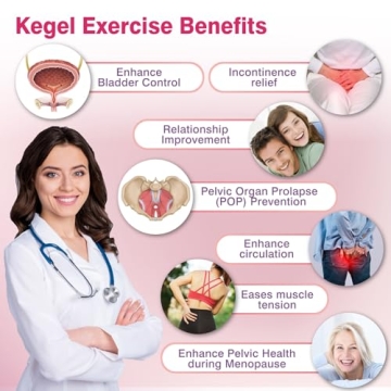 iStim V2 Kegel Exerciser for Pelvic Floor Strength