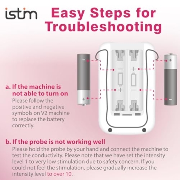 iStim V2 Kegel Exerciser for Pelvic Floor Strength