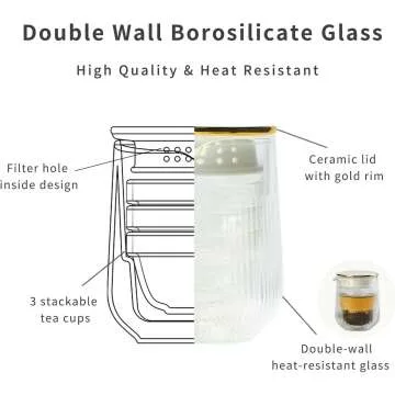 WONDER NEST Glass Tea Set for Travel & Gifting