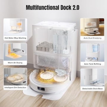 Roborock Qrevo MaxV Vacuum & Mop with Smart Features