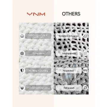 YnM Chunky Throw Blanket for Cozy Living Spaces
