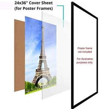 Icona Bay PET Plexiglass, Thin & Flexible Plastic Sheets (24x36 x 0.03 inch, Clear, 2 Pack), PET Sheeting is Pliable Unlike Acrylic, Easy to Cut for DIY Art Projects & Protective Barriers