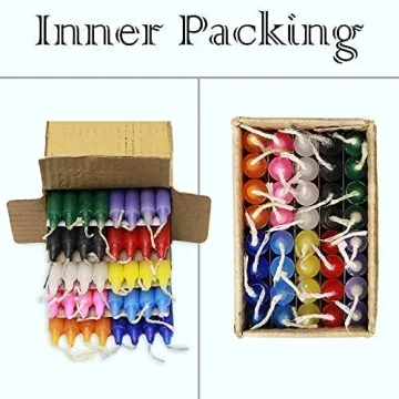 40 Vibrant Unscented Candles for All Occasions