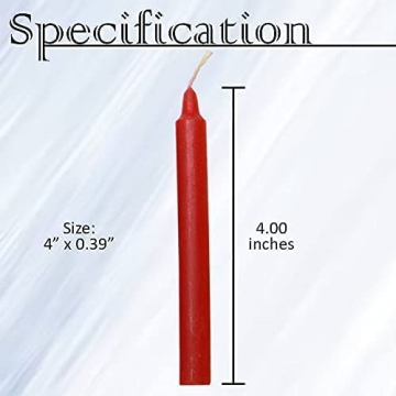 40 Vibrant Unscented Candles for All Occasions