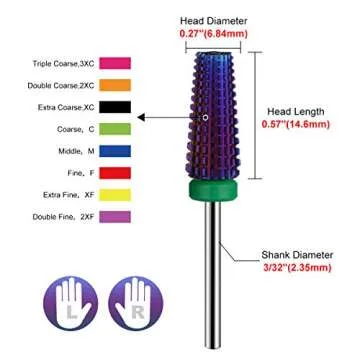 Lavinda 5 in 1 Nail Drill Bit for Professionals and Beginners