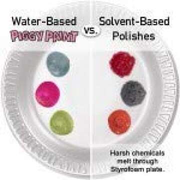 Piggy Paint 100% Non-toxic Girls Nail Polish - Safe, Chemical Free Low Odor for Kids, Rainbow Sprinkles 2 Polish Gift Set