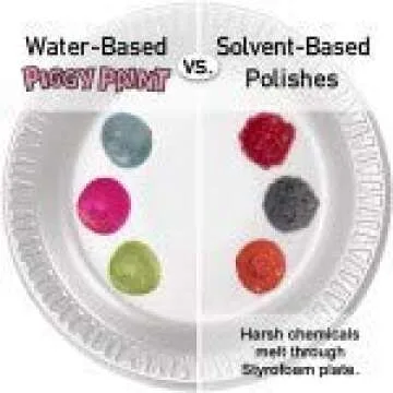 Piggy Paint 100% Non-toxic Girls Nail Polish - Safe, Chemical Free Low Odor for Kids, Rainbow Sprinkles 2 Polish Gift Set