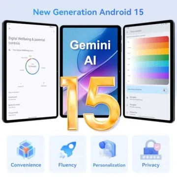 Affordable 10 Inch Android Tablet with Keyboard 18GB RAM