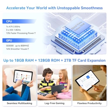 Affordable 10 Inch Android Tablet with Keyboard 18GB RAM