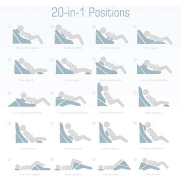 FSCGIFE Bed Wedge Pillow for Sleeping 3PCS, 20-in-1 Adjustable Memory Foam Wedge Pillow for Acid Reflux, 3-in-1 Incline Wedge Pillow for After Surgery, Snoring, Back Pain(White)