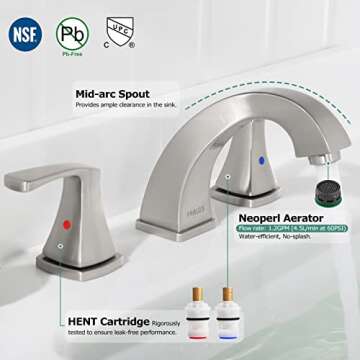 PARLOS Widespread Double Handles Faucet with Pop Up Drain