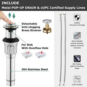 Stylish PARLOS Widespread Bathroom Faucet in Brushed Nickel