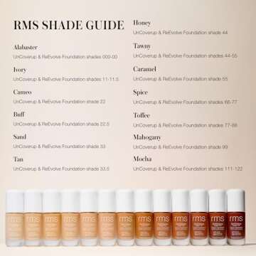 RMS Beauty SunCoverup Super Tint Broad Spectrum SPF 50 Sunscreen - Skin Tint Non Nano Zinc Oxide Min...