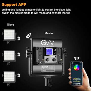 GVM RGB LED Video Light, 800D Studio Light with APP Control Lighting Kit Photography Light 1 Pack with 8 Kinds Scene Lights, 3200-5600K CRI 97 LED Panel Light for YouTube Studio, Video, Portrait