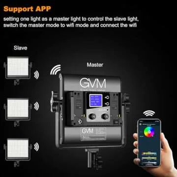 GVM RGB LED Video Light, 800D Studio Light with APP Control Lighting Kit Photography Light 1 Pack with 8 Kinds Scene Lights, 3200-5600K CRI 97 LED Panel Light for YouTube Studio, Video, Portrait