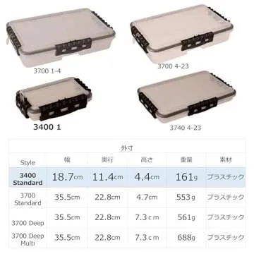 Plano 3440-10 Waterproof Stowaway (3400 Series)