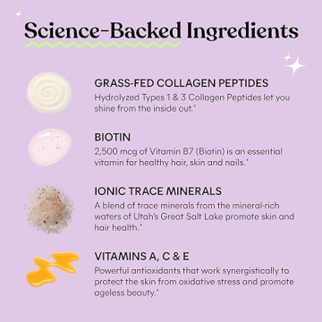 Lemme Glow Collagen Gummies for Hair Skin Nails