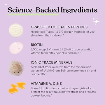 Lemme Glow Collagen Gummies for Hair Skin Nails