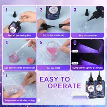 KISREL UV Resin Kit - Fast Curing Craft Supplies for All Ages