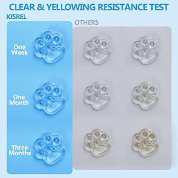 KISREL UV Resin Kit - Fast Curing Craft Supplies for All Ages